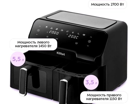 Аэрогриль KITFORT КТ-8148